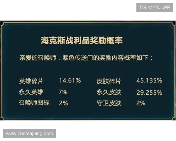 参加ag捕鱼游戏节日活动,赢取海量奖励和稀有道具 参加ag捕鱼游戏节日活动,赢取海量奖励和稀有道具