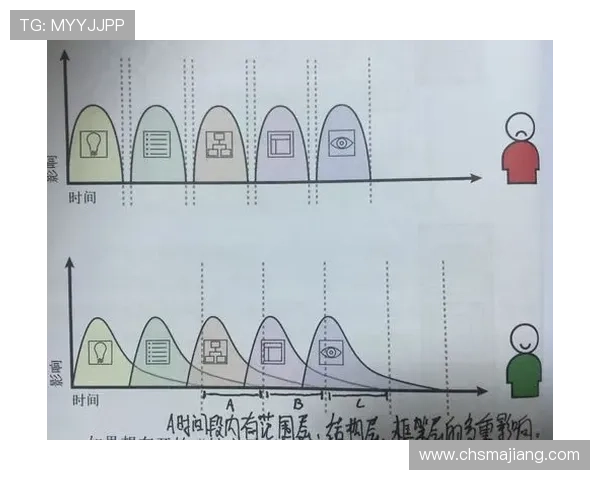 深入探讨AG国际的游戏特色与用户体验提升的关键要素